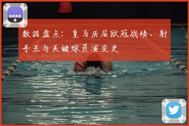 数据盘点：皇马历届欧冠战绩、射手王与关键球员演变史